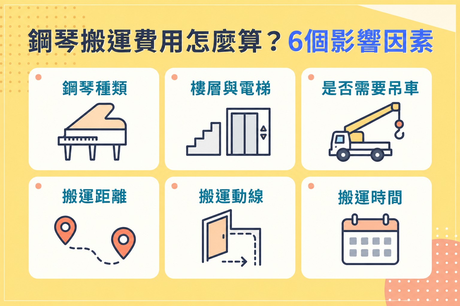 鋼琴搬運費用怎麼算?6個影響搬鋼琴費用的因素