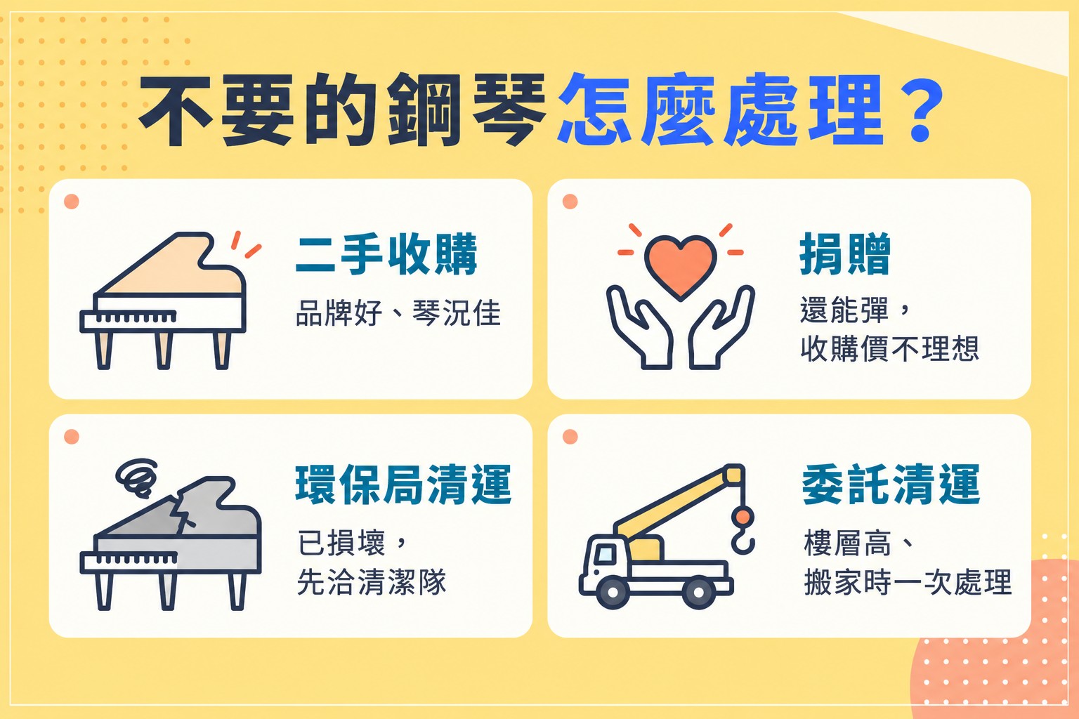 不要的鋼琴怎麼處理?鋼琴回收、報廢與捐贈方式